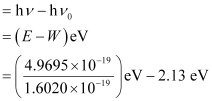 NCERT Solutions Class 11 Chemistry Chapter 2 - Structure of Atom